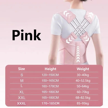 Relieve Back & Shoulder Pain